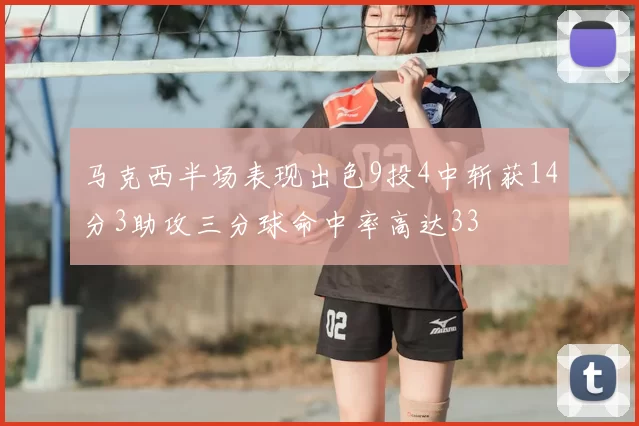 马克西半场表现出色9投4中斩获14分3助攻三分球命中率高达33